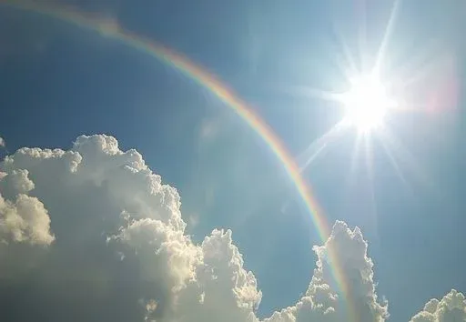 Guaíra: Previsão do tempo em Guaíra (PR)